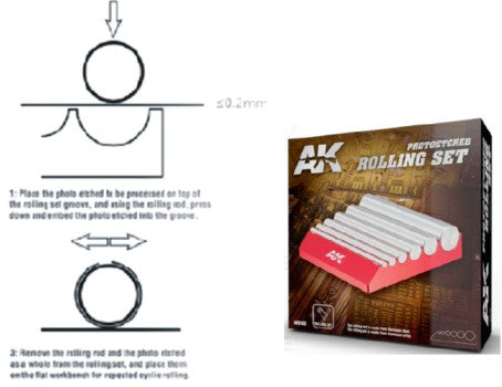 AK Interactive 9163 Photo-Etched Rolling Set Tool (Aluminum Base w/6 Stainless Steel Rods)
