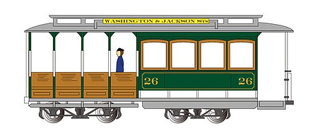 Bachmann 60536 HO Scale Cable Car with Grip Man - Standard DC -- Washington & Jackson Streets #26 (green, gray)