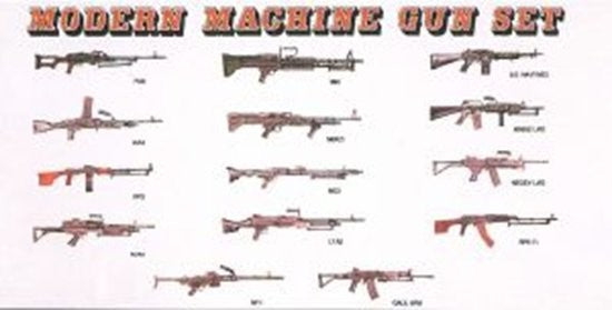 Dragon Models 3806 1/35 Modern Machine Gun Set (28)