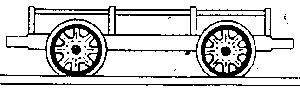 Grandt Line 3012 On3 Scale Fairmont 36" Gauge Pushcar Kit -- Rio Grande