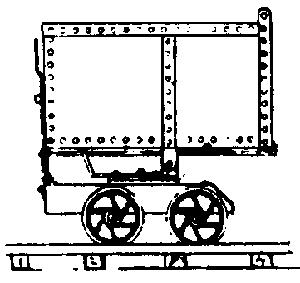 Grandt Line 3024 O Scale 18" Gauge Rotary Mine Car