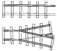 Grandt Line 3045 O Scale Mine Track Curve & Switch -- 18" Gauge