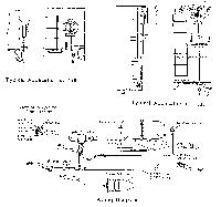 Grandt Line 3049 O Scale AB Brake Set -- Westinghouse w/Ajax Hardware