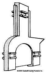 Kadee 342 HOn3 Scale Three-Point Track Gauge -- For Code 55, 66 & 70 Rail