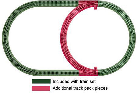 Lionel 612028 O Scale FasTrack(TM) Inner Passing Loop Track Pack - 3-Rail