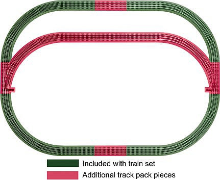 Lionel 612031 O Scale FasTrack(TM) Outer Passing Loop Track Pack - 3-Rail -- 1 Each R & L Manual Turnout w/1/4 O-36 Curves, 2 Full O-36 Curves & 5 10" Strt