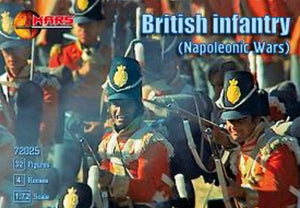 Mars Models 72025 1/72 Napoleonic War British Infantry (32 w/4 Horses)