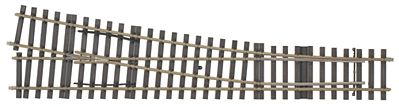 Marklin 59083 I Scale Right Turnout Set