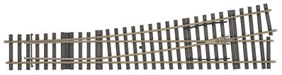 Marklin 59084 I Scale Left Turnout Set
