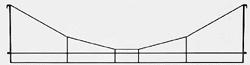 Marklin 8924 Z Scale Catenary -- Cross Span 4-7/8"