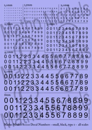 Matho Models 80001 Multi-Scale Black Small Type 1 Numbers Decal