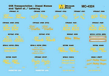 Microscale 4324 HO Scale CSX Transportation - CSX -- Mini-Cal Diesel Names & "Spirit of..." Lettering
