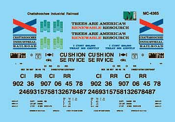 Microscale 4365 HO Scale Chattahoochee Industrial Railroad - CIRR -- Mini-Cal 50' Boxcars (1977+)