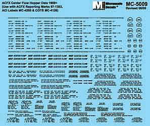 Microscale 5009 HO Scale American Car & Foundry - ACFX -- Mini-Cal Centerflow Gray Hopper 4650, 5250 & 5701 Cu Ft Data