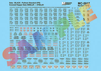 Microscale 5017 HO Scale Railroad Decal Set -- Pullman Standard P-S 4750 Covered Hopper Data (black)