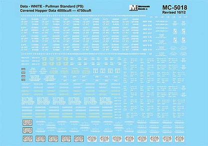 Microscale 5018 HO Scale Pullman Standard - PS -- 4750 Covered Hopper Data (white)