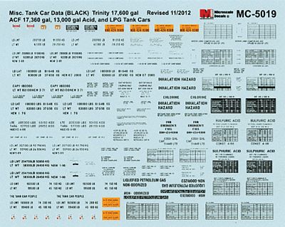Microscale 5019 HO Scale Railroad Decal Set -- Acid & LPG Tank Car Data Trinity 17,600, ACF 17,360, 13,000-Gallon (black)