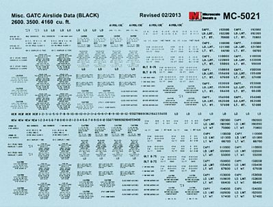 Microscale 5021 HO Scale Railroad Decal Set -- GATC Airslide Data 2600, 3500 & 4160 Cu. Ft. (black)