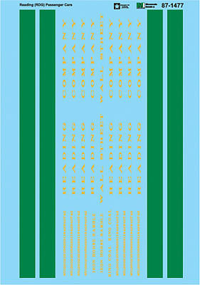 Microscale 601477 N Scale Railroad Decal Set -- Reading RDG Passenger Cars