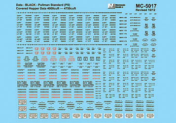 Microscale 605017 N Scale Railroad Decal Set -- Pullman Standard P-S 4750 Covered Hopper Data (black)
