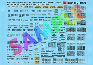 Microscale 605019 N Scale Railroad Decal Set -- Tank Car Data Black Lettering-Trinity 17.6K, ACF 17.3K, 13K Acid & LPG