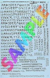 Microscale 70212 N Scale Graffiti Alphabet & Numbers -- Black