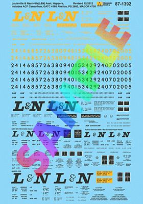 Microscale 871392 HO Scale Railroad Decal Set -- Louisville & Nashville ACF, Airslide, P-S & Magor Covered Hoppers