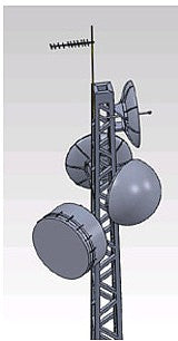 NJ International 8201 All Scale Lighted Antenna System