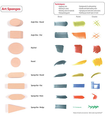 Panpastel 61024 All Scale Panpastel Sofft Sponge Bar -- Point pkg(3)