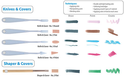 Panpastel 65001 All Scale Panpastel Sofft Knife & Covers -- No. 1 Round 1/5