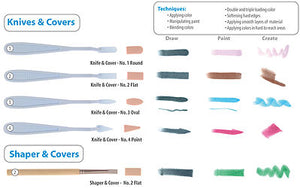 Panpastel 65003 All Scale Panpastel Sofft Knife & Covers -- No. 3 Oval 1/5