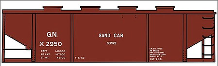 Tichy Trains 10247N N Scale Railroad Decal Set -- Great Northern Sand Hopper Car