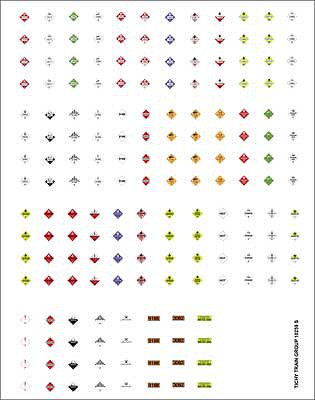 Tichy Trains 10259N N Scale Railroad Decal Set -- Hazardous Materials Placards (170 Placards)