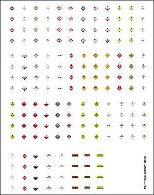 Tichy Trains 10259N N Scale Railroad Decal Set -- Hazardous Materials Placards (170 Placards)