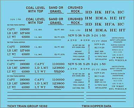 Tichy Trains 10382 HO Scale Railroad Decal Set -- Generic 2-Bay Steel Hopper Data (black lettering)