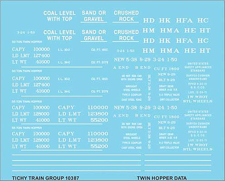 Tichy Trains 10387 HO Scale Railroad Decal Set -- Generic 2-Bay Steel Hopper Data (white lettering)