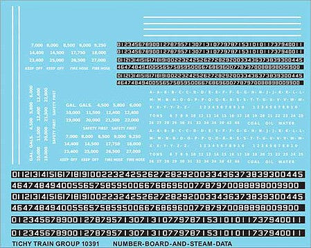 Tichy Trains 10391 HO Scale Railroad Decal Set -- Steam Locomotive Numberboards and Data (white data)