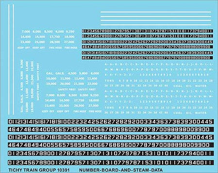 Tichy Trains 10391N N Scale Railroad Decal Set -- Steam Locomotive Numberboards and Data (white data)