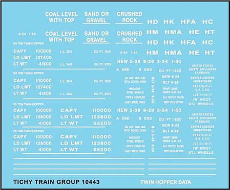 Tichy Trains 10443 HO Scale Railroad Decal Set -- 2-Bay Twin Hopper Data, Gothic Lettering (white)