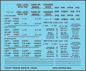 Tichy Trains 10444N N Scale Railroad Decal Set -- 2-Bay Twin Hopper Data, Gothic Lettering (black)