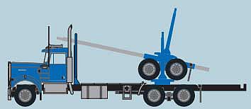 Trainworx 49084 N Scale Kenworth W900 Log Truck with Trailer - Assembled -- Blue, Black