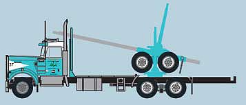 Trainworx 49088 N Scale Kenworth W900 Log Truck with Trailer - Assembled -- Robinson (teal, white)